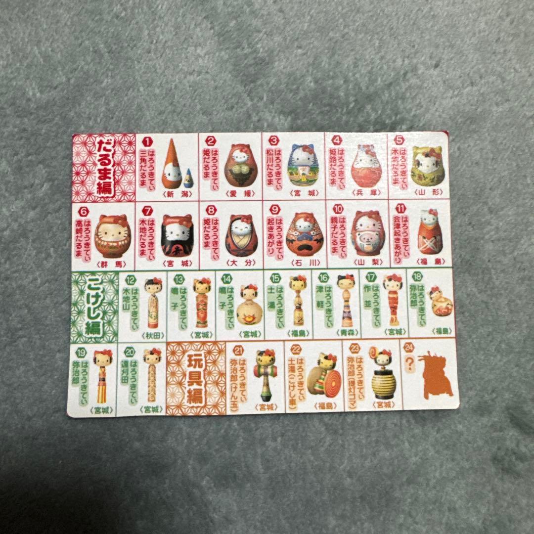 【日本限定・激レア】ふるさと紀行　ハローキティ民芸風マスコット　全24フルセット