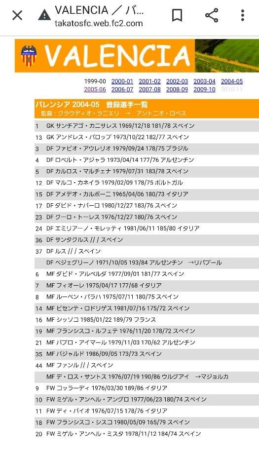 アイマール　カニサレス　ミスタ　他　直筆サイン　サイン　バレンシア　寄せ書きサイ