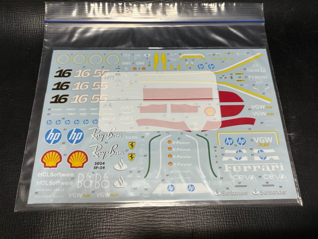 S-F1 2024 1/20スケールモデルキット