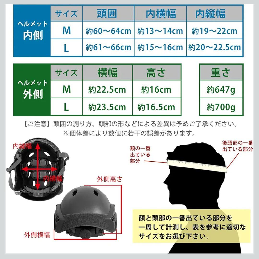 SHENKEL シェンケル PJタイプ タクティカルヘルメット