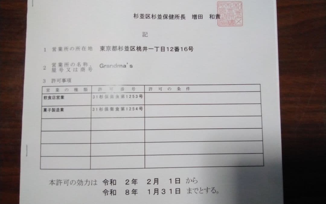 【ぐりとぐら様】スープ　ごぼう　かぼちゃ　コーン　手作り　菓子パン　惣菜パン