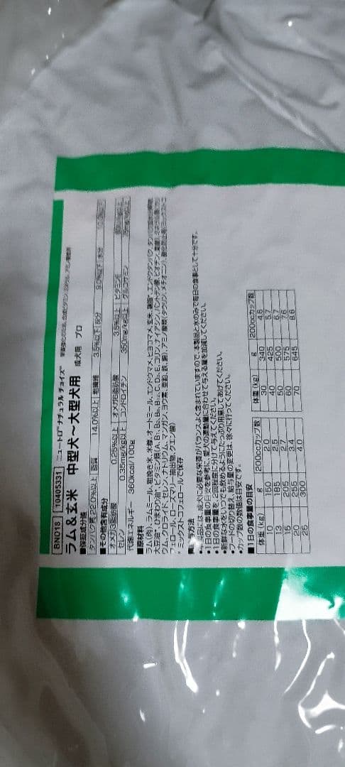 ニュートロ ナチュラル チョイス 中～大型犬用 成犬用ラム＆玄米値下げ不可