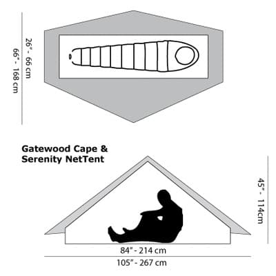 新品未使用 Six Moon Designs Gatewood Cape グレー