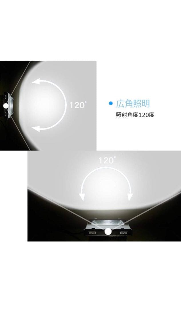 【新品未使用品】薄型軽量大光量 LED投光器 100W 2個セット