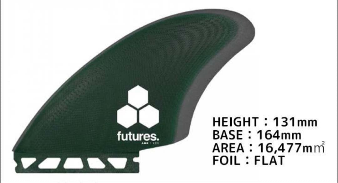 20%OFF 国内正規品 futures フューチャー チャンネルアイランド