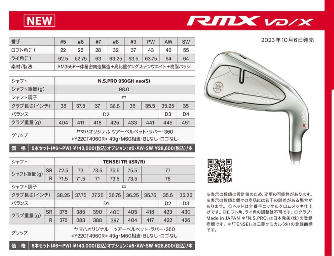 【〜2/10特価】【未使用】ヤマハRMX VD/X単品アイアン5番(22度)