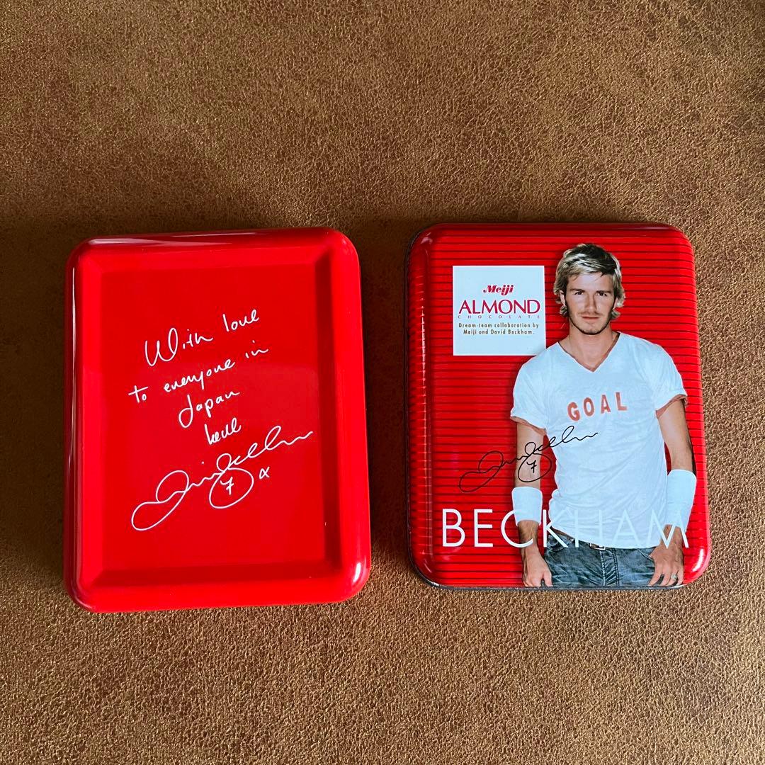 ベッカム パネル他コレクション