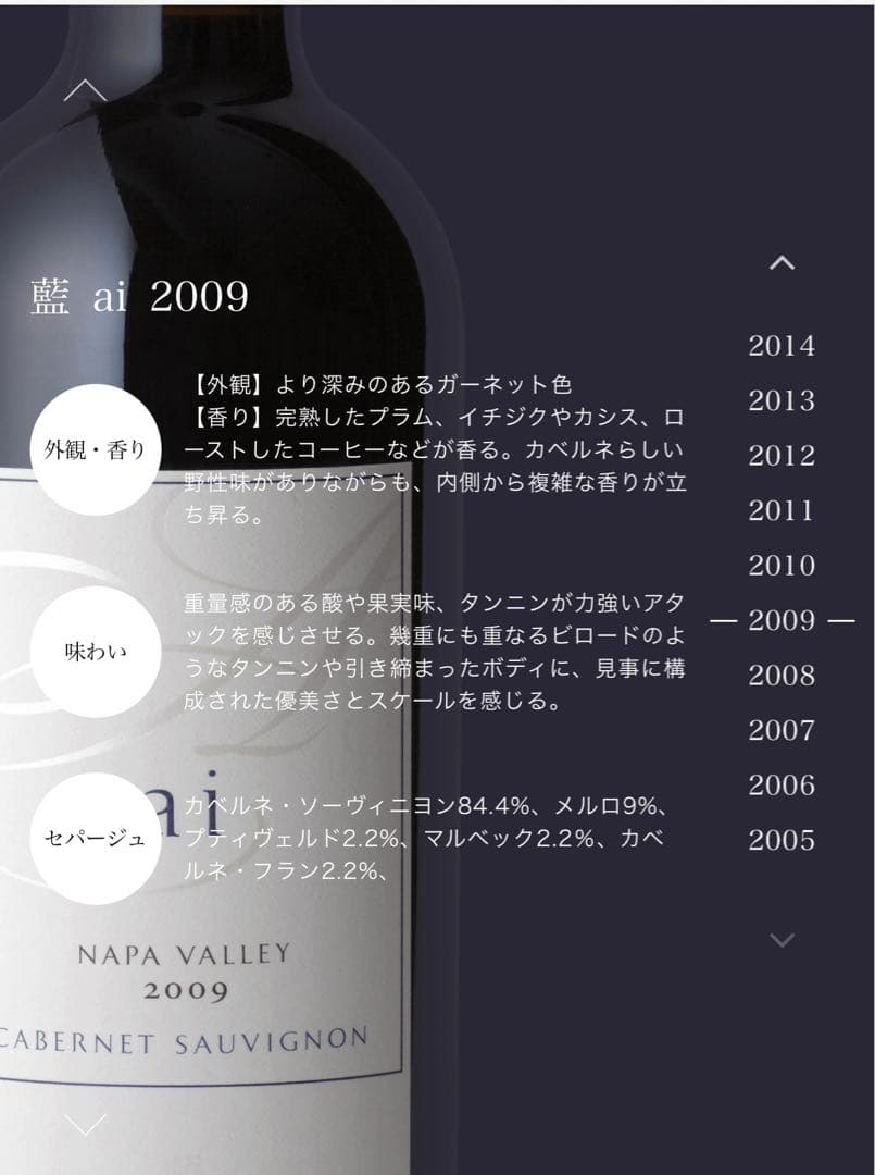 【RYO】KENZO ESTATE 藍 ai 2009 750m