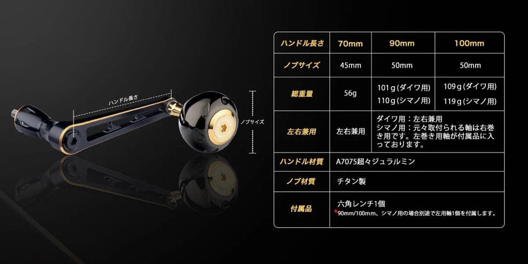 ゴメクサス　CJ-SW-T ステラSW向け 超々ジュラルミン製パワーハンドル