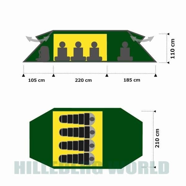 HILLEBERG ヒルバーグ ケロン4GT グリーン 正規品 新品 未開封品