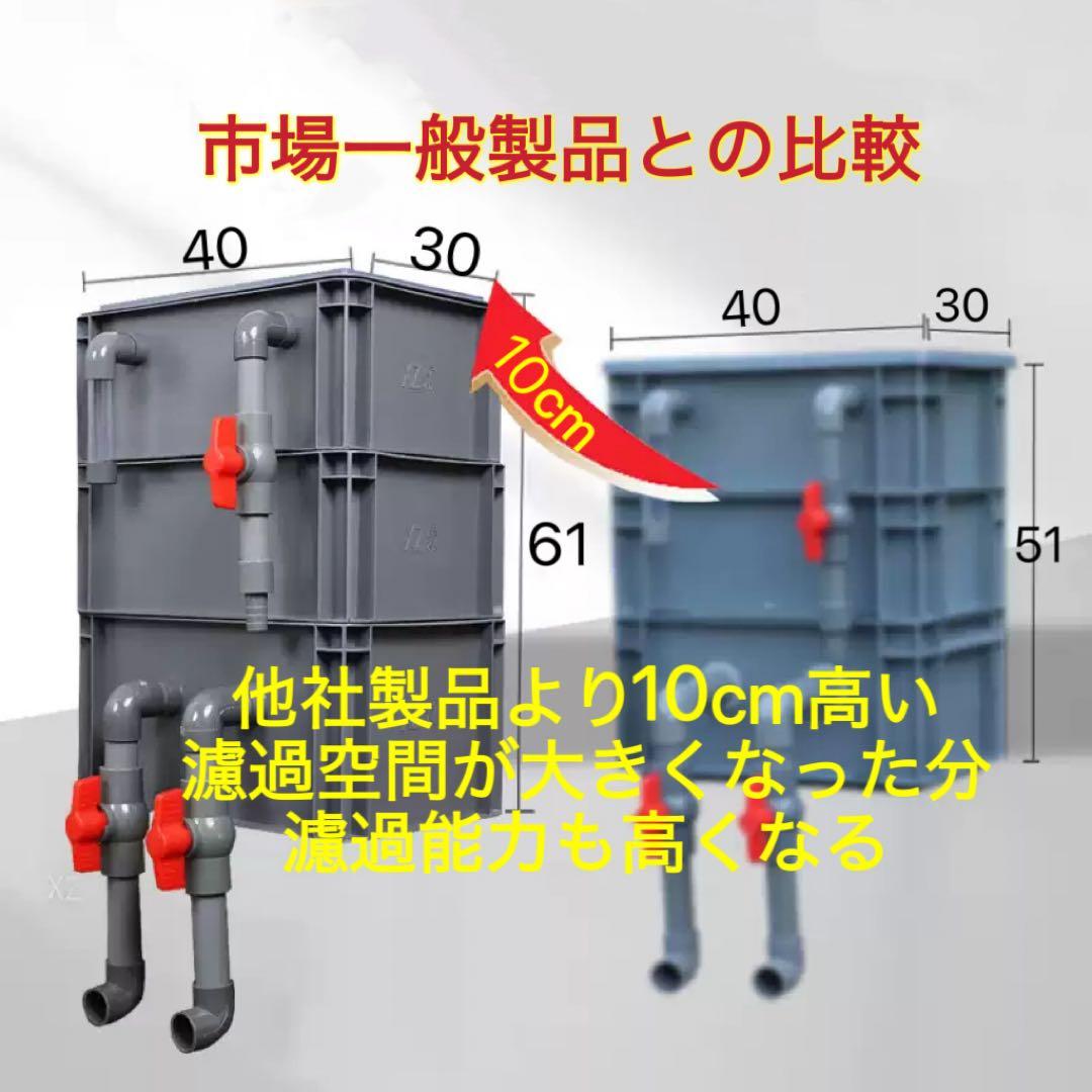 三段式万能濾過装置、濾過層濾過飼育 濾過装置、外部フィルター