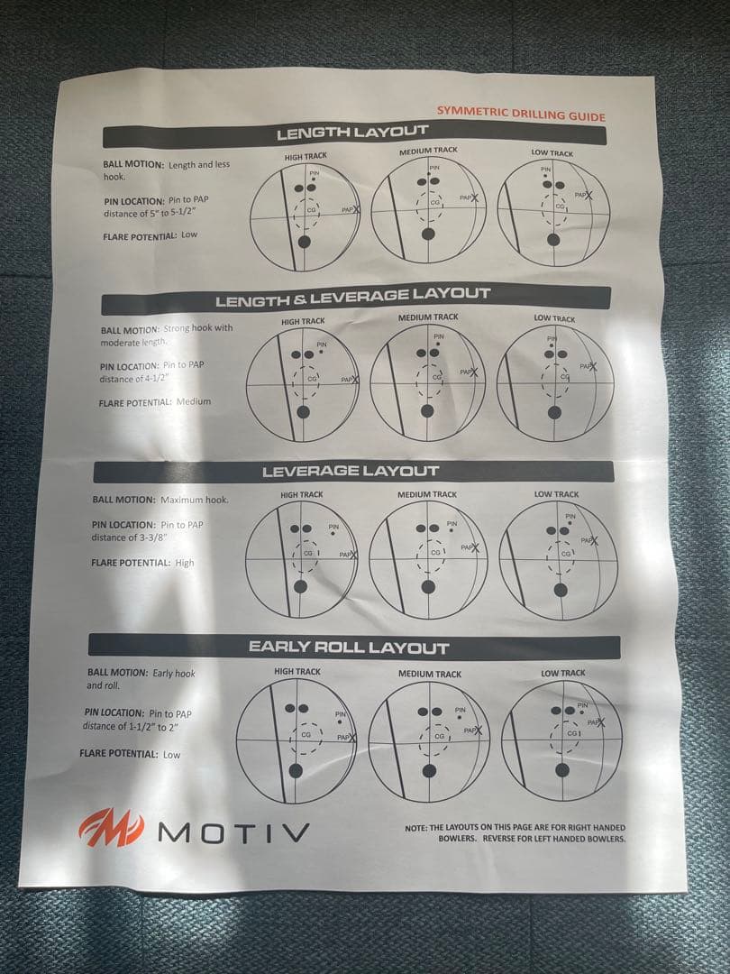 MOTIV PRIMAL RAGE ボウリングボール (新品未使用)