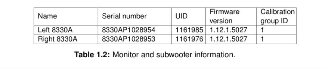 GENELEC 8330AP GLMセット（音響測定結果あり）