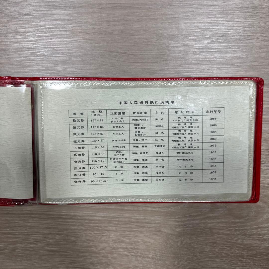 中華人民銀行　1980年　赤ケース