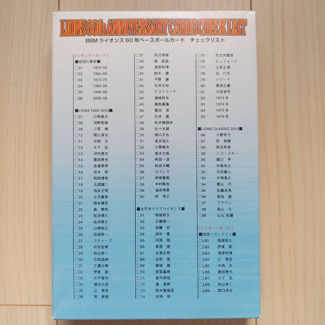 BBM　ライオンズ　ボックス　未開封　120枚　西鉄　太平洋　クラウンライター
