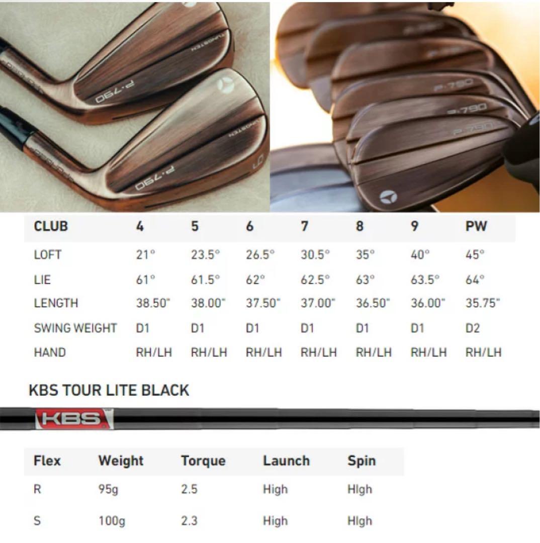 P790 Aged Copper (2023) 5i - PW 6本セット