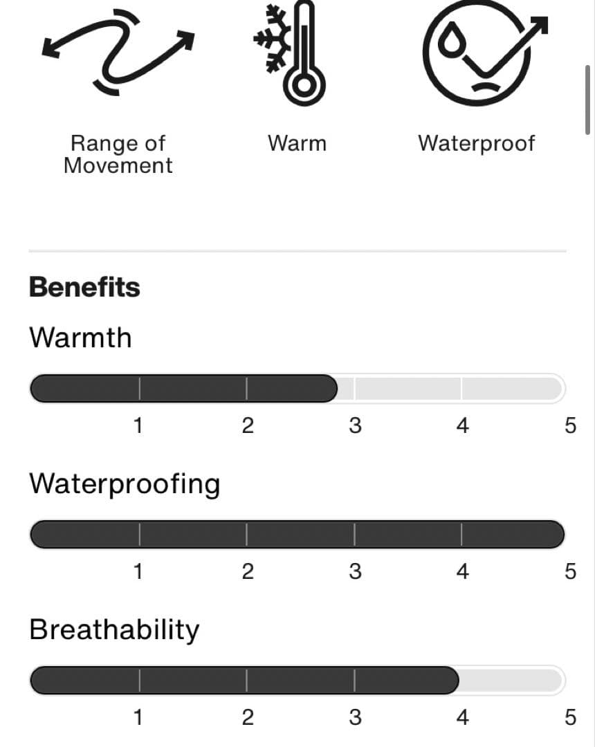 スノーボード Women's Burton [ak] Embark GORE-TEX 2L