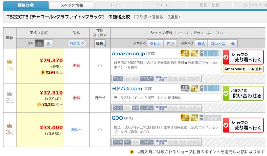 【美品】Titleist グレー キャディバッグ　10型　14本分割