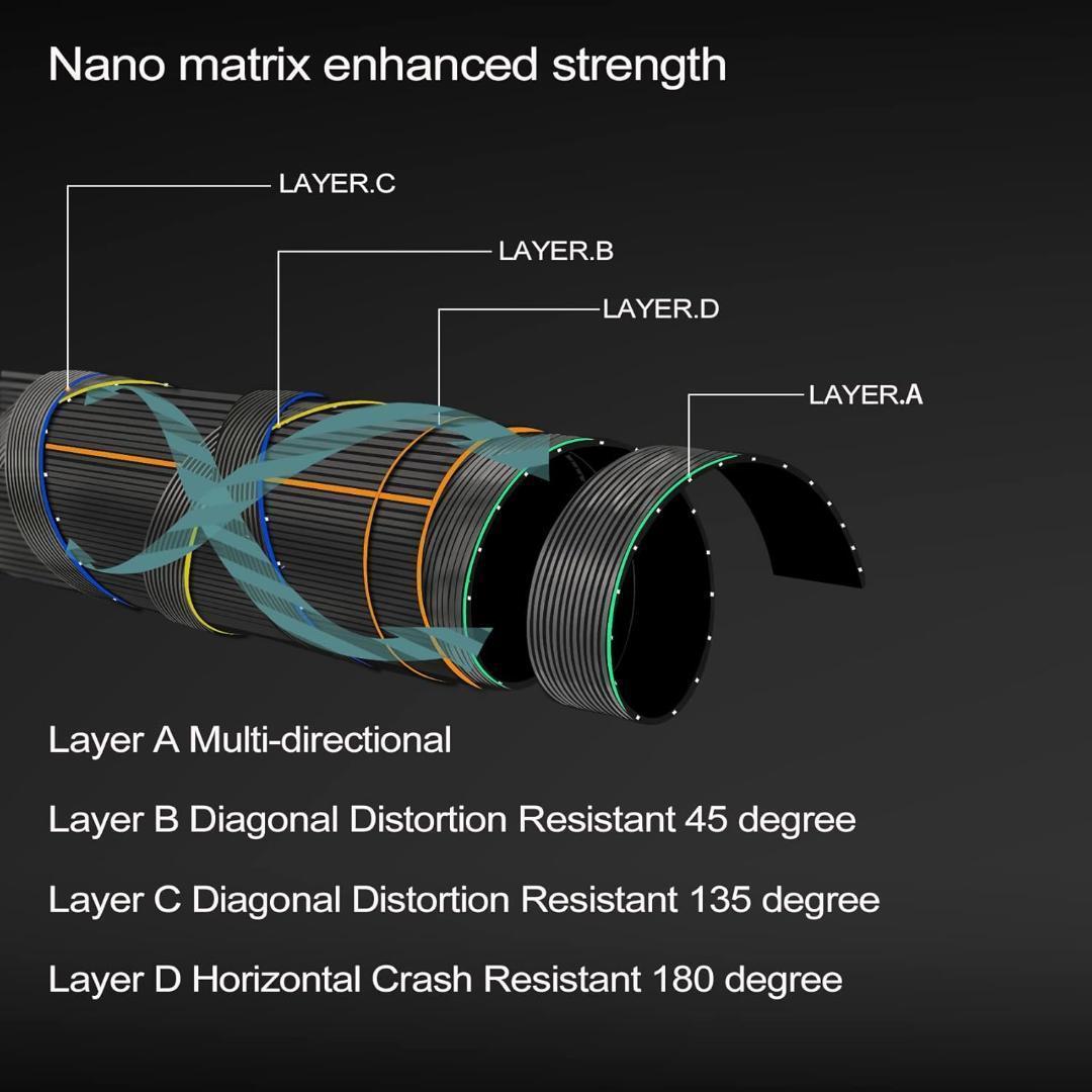 ★新品！★名手Ｔエルソン氏設計★ナノテクノロジー★東レのナノ素材★９ｆｔ送料込