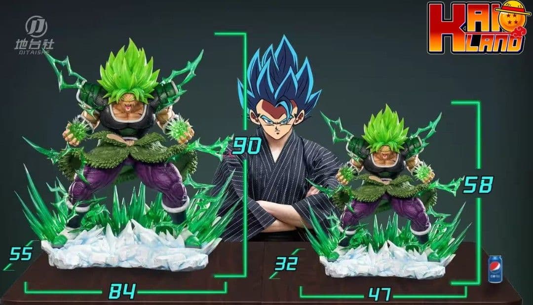 ドラゴンボール ガレージキット ブロリー