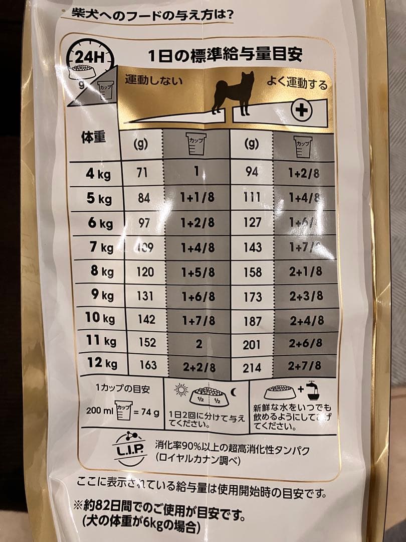 ロイヤルカナン　柴犬成犬用　8kg