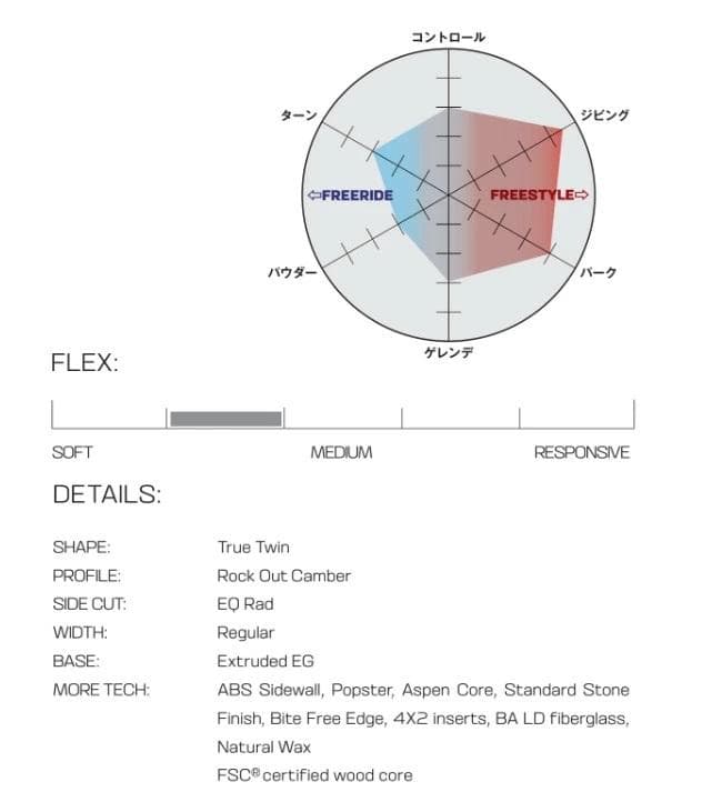 SALOMON スノーボード[SLEEPWALKER GROM](138) 新品