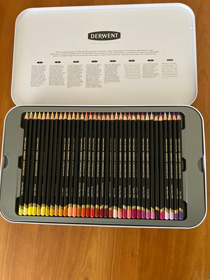 ダーウェント　クロマフロー