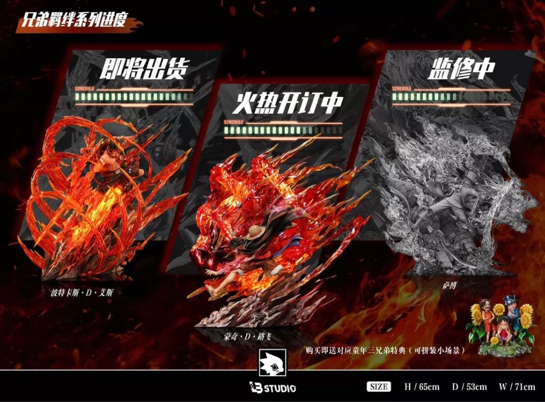 ワンピース　ルフィ　LB スタジオ　ガレージキット　フィギュア　完成品