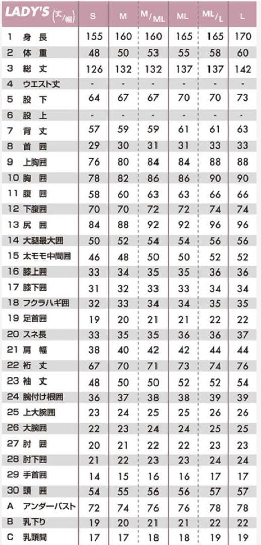 【新品】 RASH LADYS バックジップ セミドライ 5×3.5 mm M