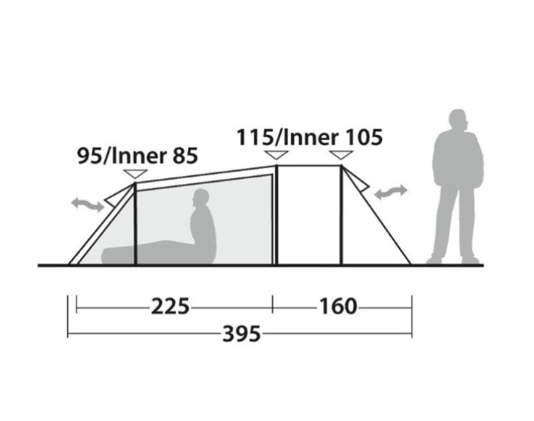 ローベンス Voyager Versa 3 テント