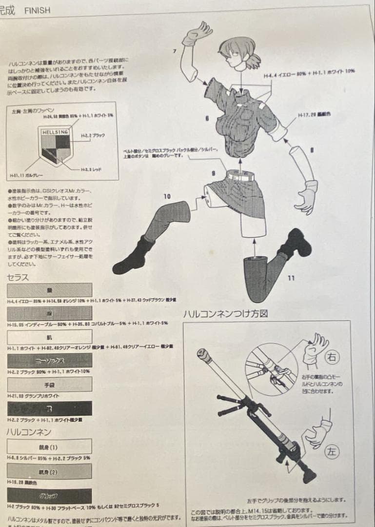 WAVE HELLSING ヘルシング セラス ヴィクトリア ガレージキット