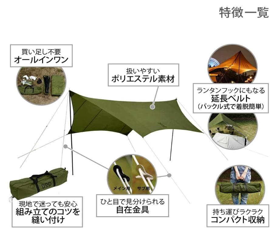 DOD いつかのタープ延長テープ付属(オリーブグリーン)