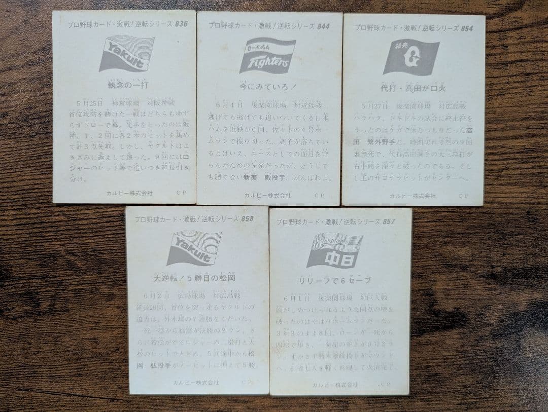 《昭和レトロ》プロ野球 カルビー ミニカード 62枚セット