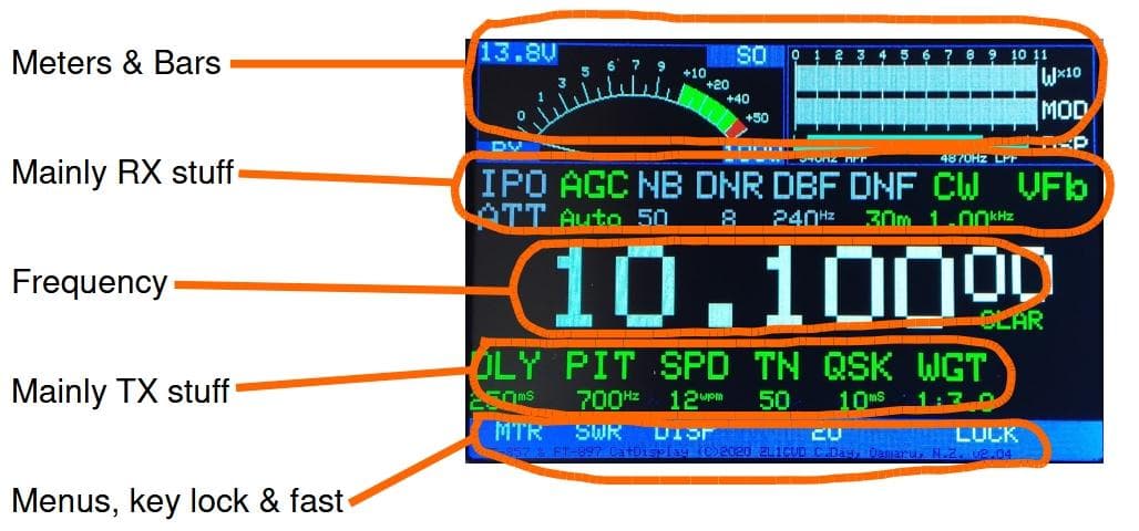 外部カラー液晶ディスプレイ　FT857、FT897用