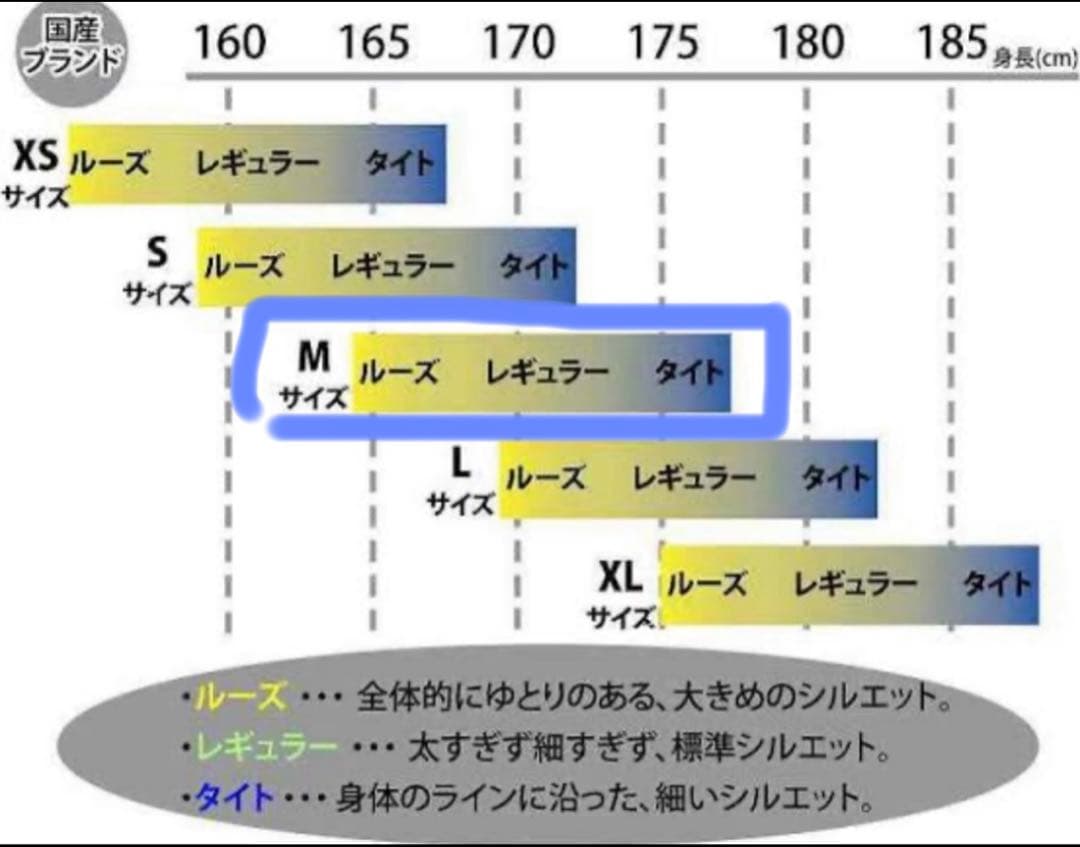 【美品】　BURTON バートン　ダンモア ジャケット コーチ　スノボ　M