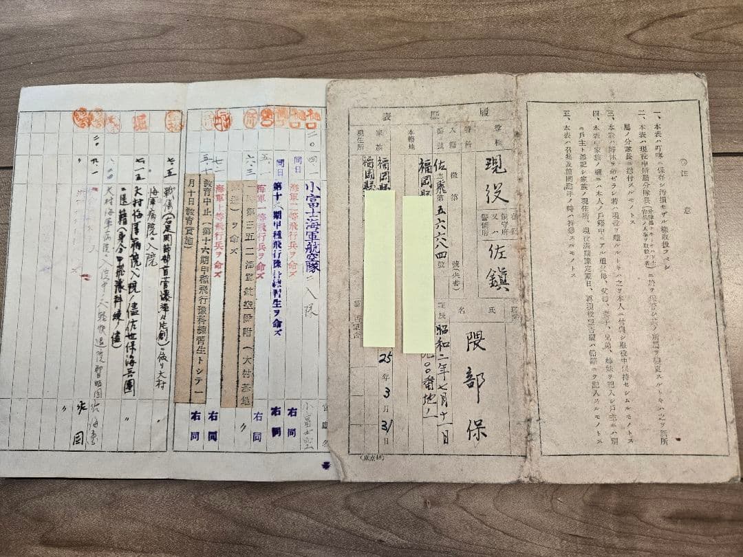 海軍航空隊履歴表　小富士　特攻隊資料