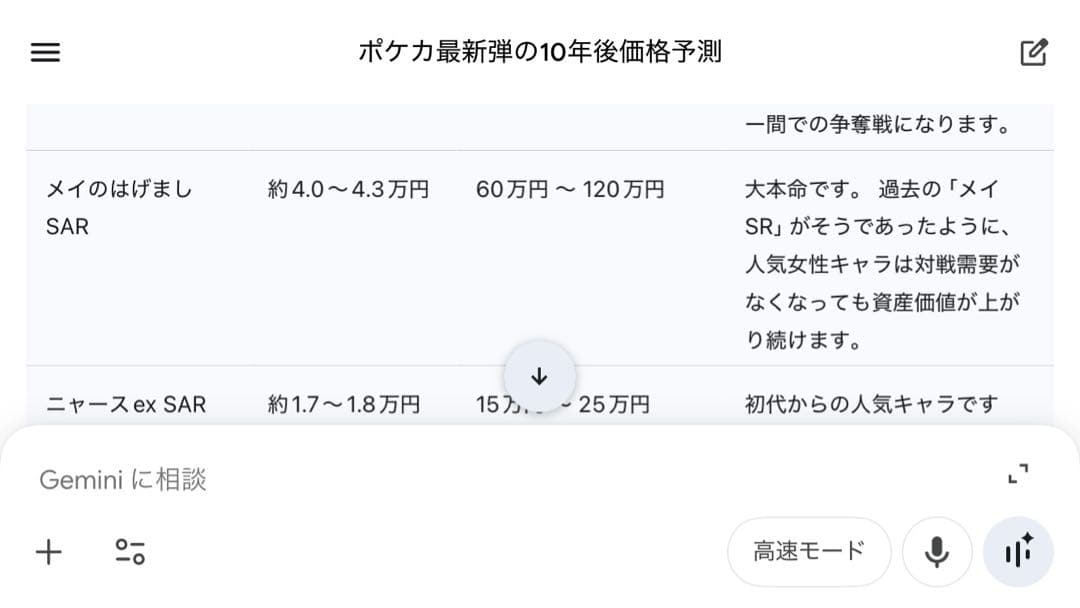 超高重量　293.10gポケモンカード ムニキスゼロ 未開封BOX　ポケセン産
