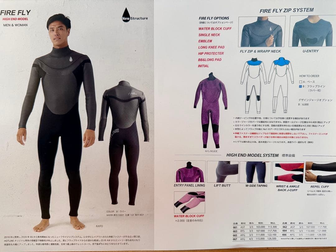 HOT LINE セミドライスーツ3ミリラバー