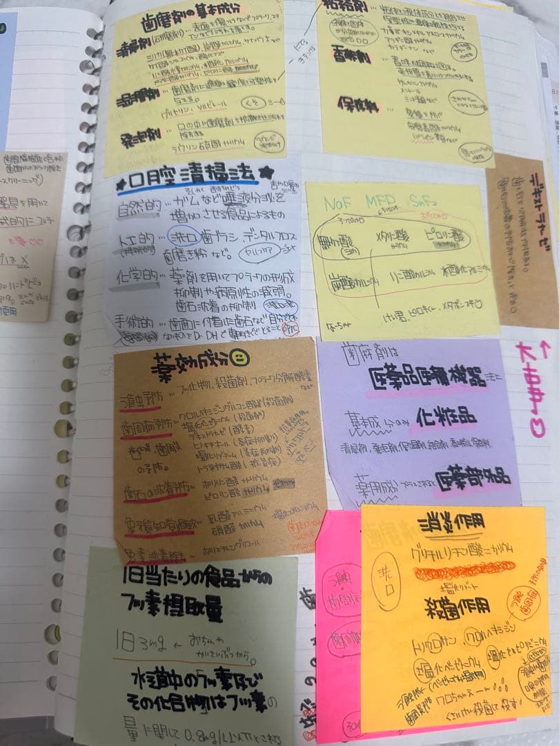 歯科衛生士付箋ノートまとめノート