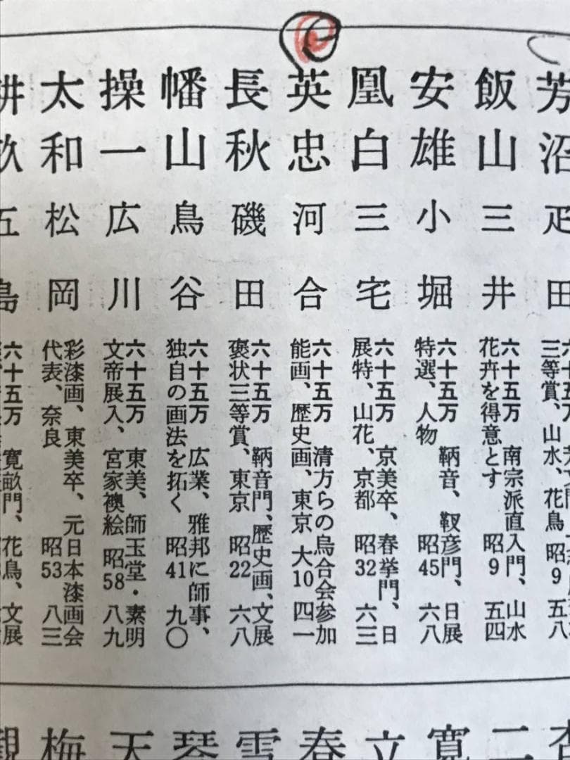 【真作】河合英忠/能図/能舞図/人物図/掛軸/名家伝来/AB-927