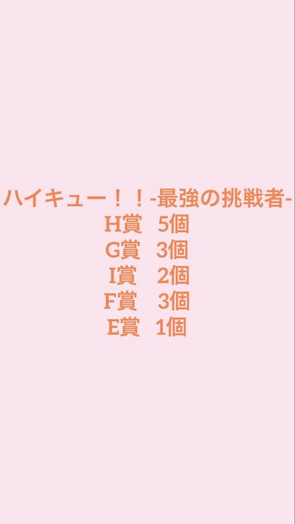 一番くじ ハイキュー！！最強の挑戦者