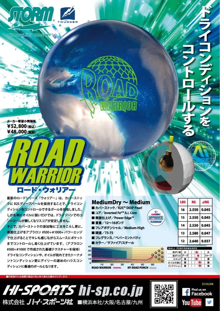 送料込み【新品】ロード・ウォーリアー　ストーム　15ポンド3オンス 2