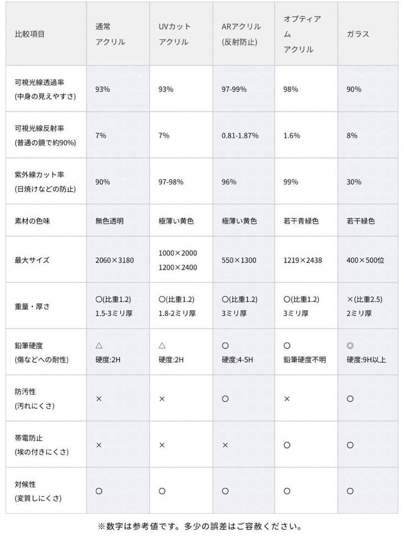 ポケモンカード　アルミ　ディスプレイフレーム　カードケース　カードローダー　頑丈