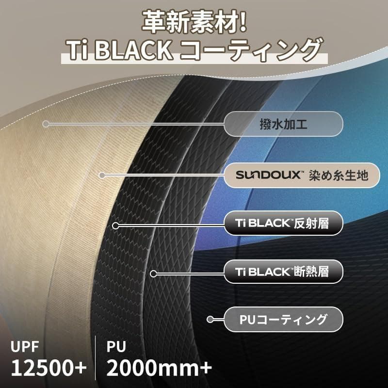 新品 ネイチャーハイク ワンタッチテント village6.0 Plus