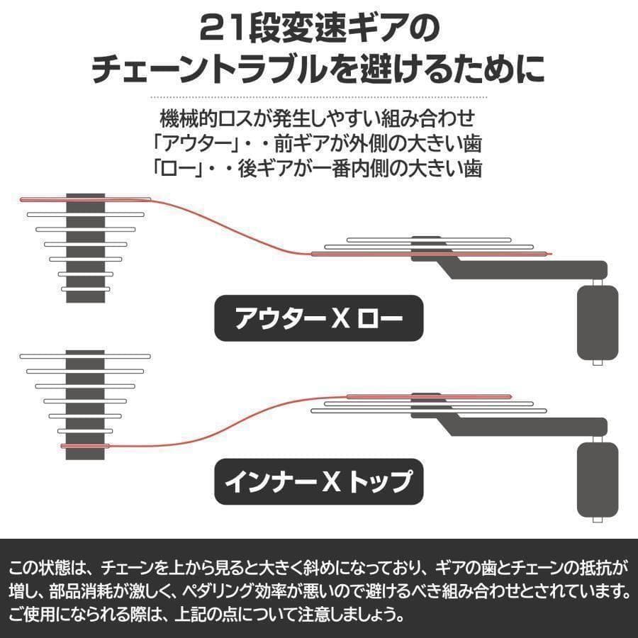 新品＊クロスバイク 自転車 マウンテン ロード アウトドア ホワイト1843
