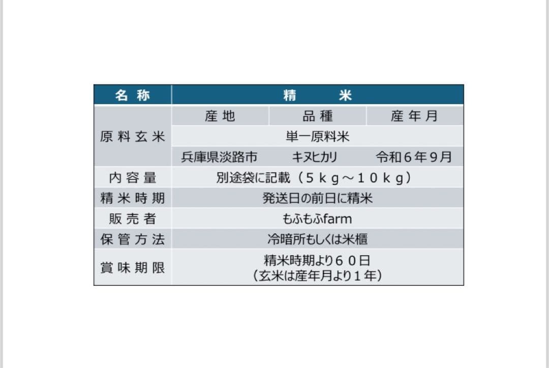 さや様ご依頼分(キヌ×2、コシ×1)