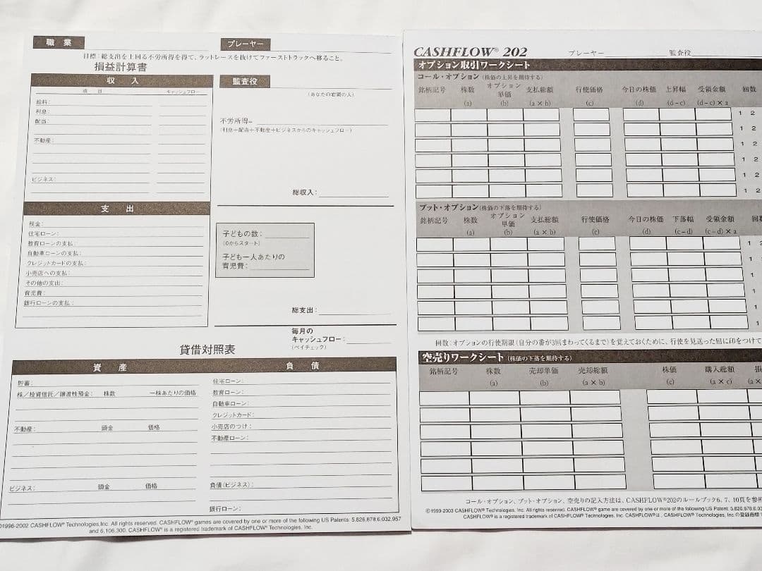 【希少廃盤】キャッシュフロー 101 202 日本語版 ボードゲームセット