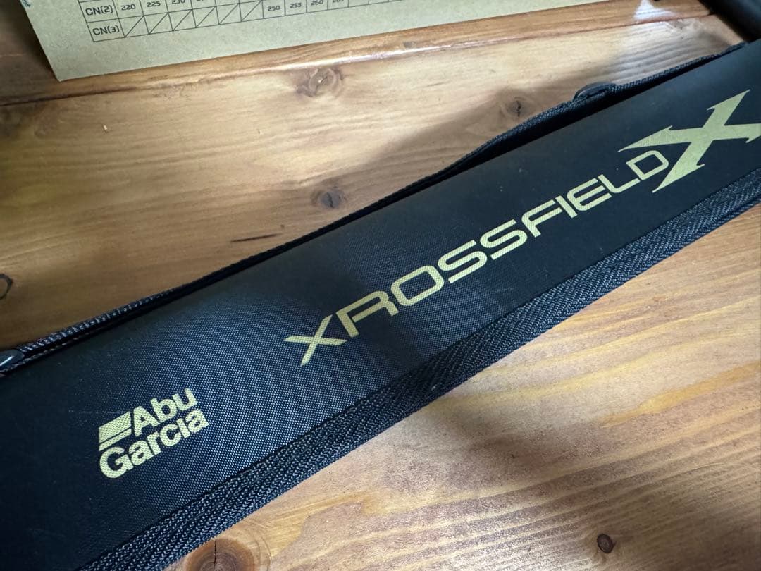 アブガルシア XRFS-935M-MB パックロッド
