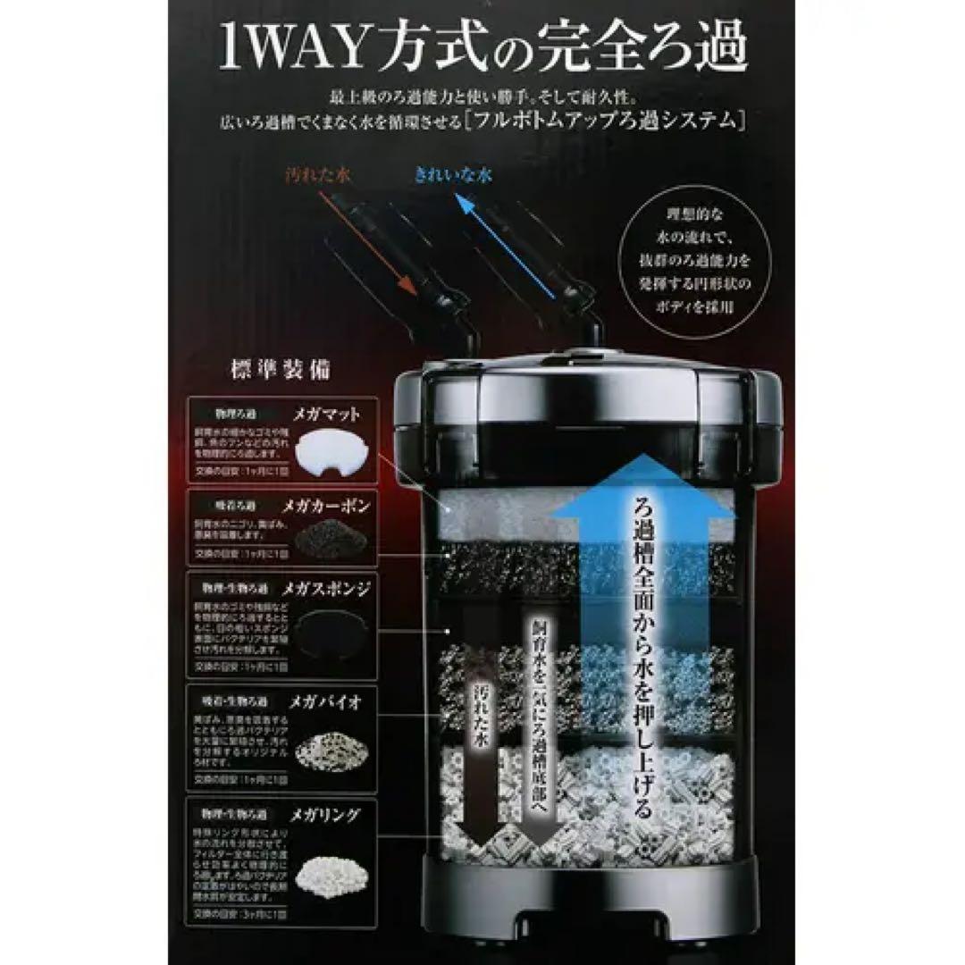 GEX MEGA POWER 9012 フィルター　メガパワー9012