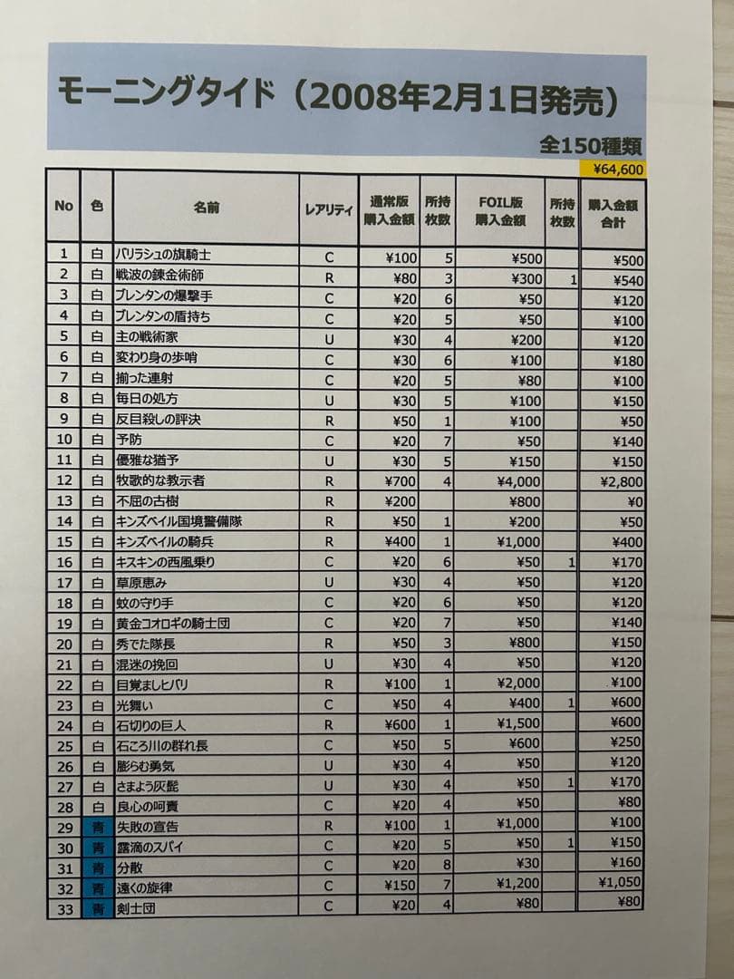 三*京様 MTG　モーニングタイド　日本語版　604枚セット